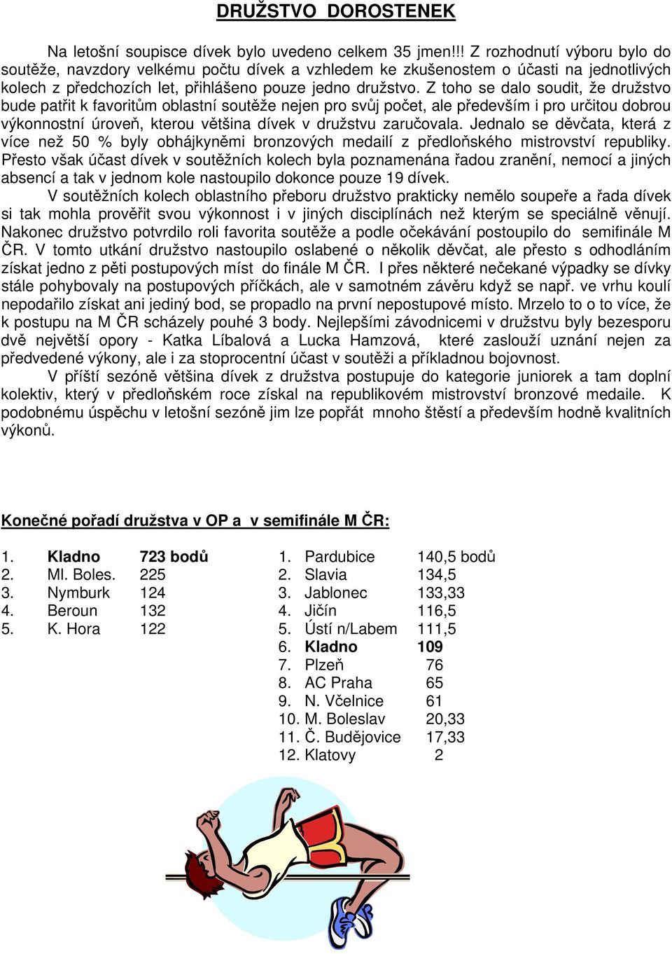 Z toho se dalo soudit, že družstvo bude patřit k favoritům oblastní soutěže nejen pro svůj počet, ale především i pro určitou dobrou výkonnostní úroveň, kterou většina dívek v družstvu zaručovala.