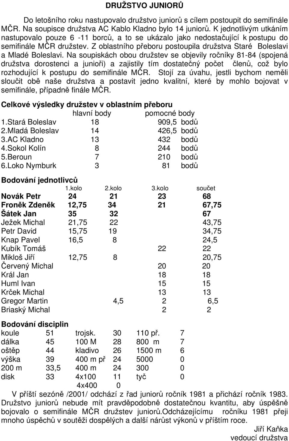 Na soupiskách obou družstev se objevily ročníky 81-84 (spojená družstva dorostenci a junioři) a zajistily tím dostatečný počet členů, což bylo rozhodující k postupu do semifinále MČR.