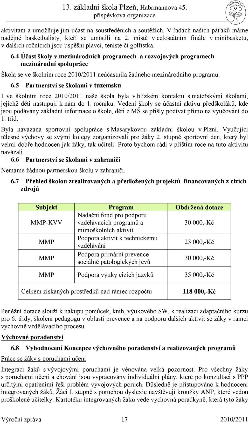 4 Účast školy v mezinárodních programech a rozvojových programech mezinárodní spolupráce Škola se ve školním roce neúčastnila žádného mezinárodního programu. 6.