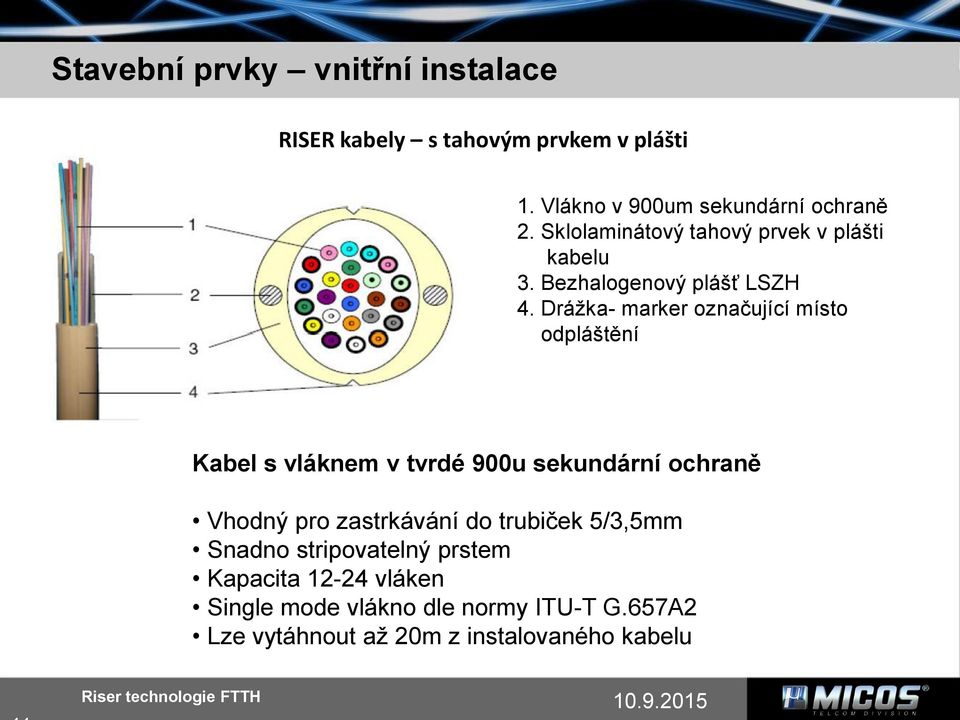 Drážka- marker označující místo odpláštění Kabel s vláknem v tvrdé 900u sekundární ochraně Vhodný pro zastrkávání do