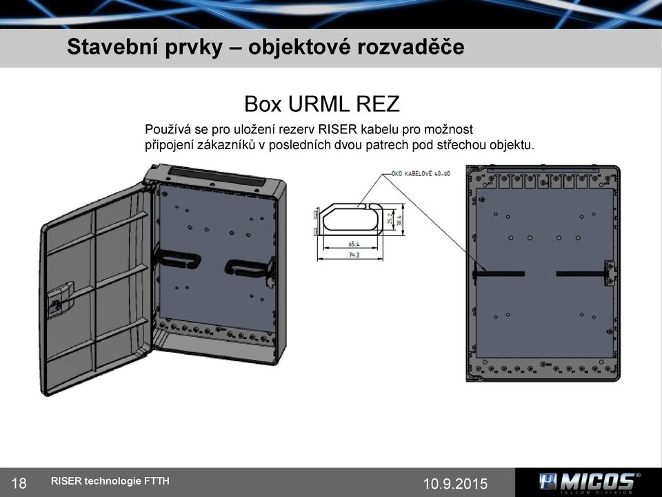 kabelu pro možnost připojení zákazníků v