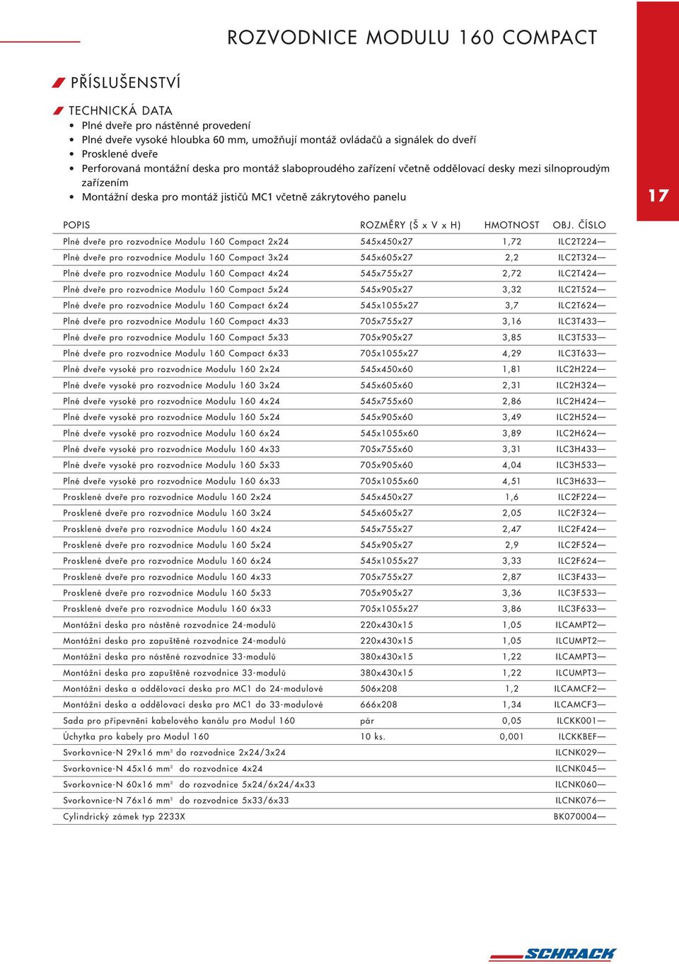 ČÍSLO Plné dveře pro rozvodnice Modulu 60 Compact 2x24 545x450x27,72 ILC2T224 Plné dveře pro rozvodnice Modulu 60 Compact 3x24 545x605x27 2,2 ILC2T324 Plné dveře pro rozvodnice Modulu 60 Compact 4x24