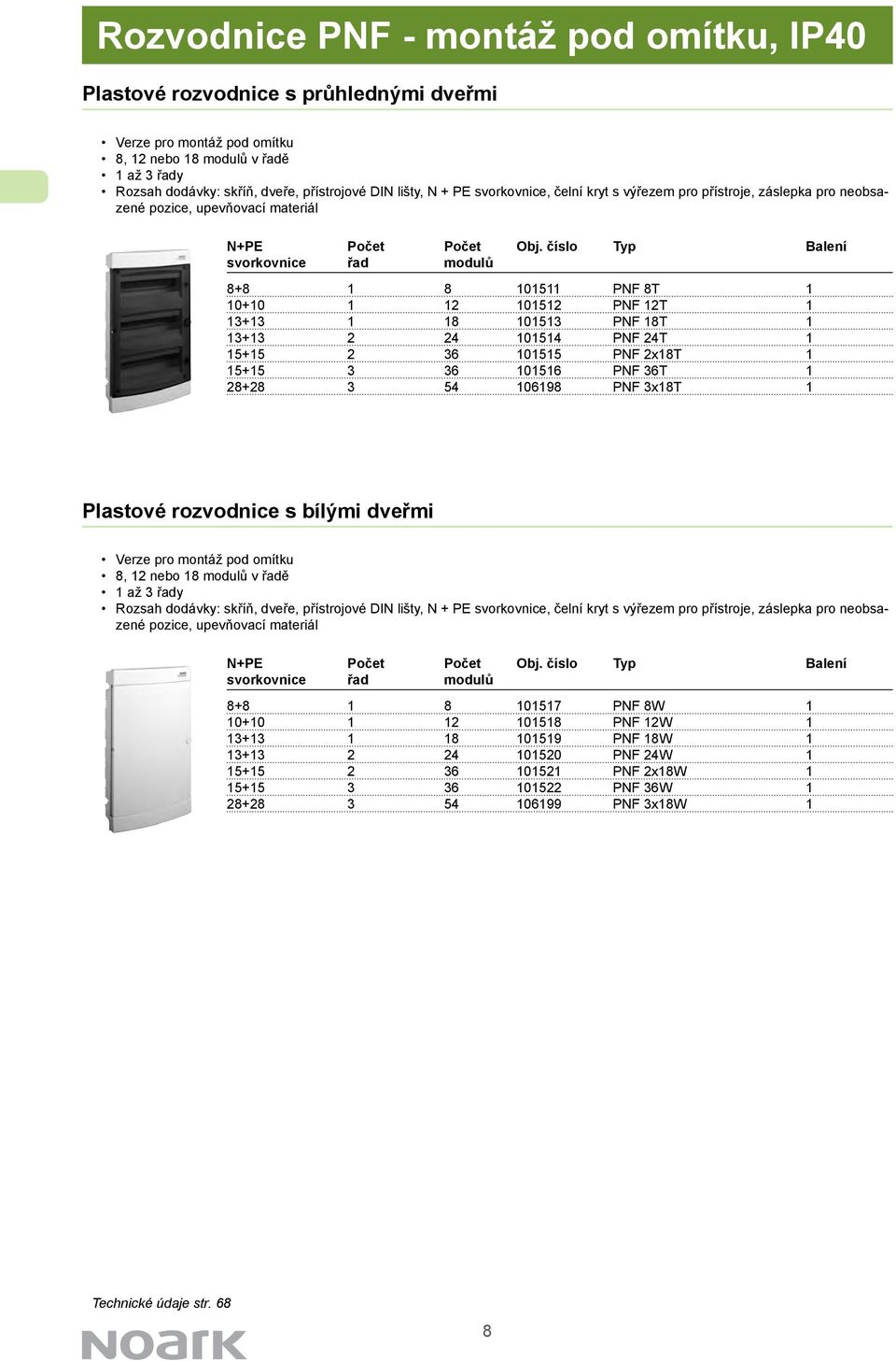 číslo typ Balení svorkovnice řad modulů 8+8 1 8 101511 PNF 8T 1 10+10 1 12 101512 PNF 12T 1 13+13 1 18 101513 PNF 18T 1 13+13 2 24 101514 PNF 24T 1 15+15 2 36 101515 PNF 2x18T 1 15+15 3 36 101516 PNF