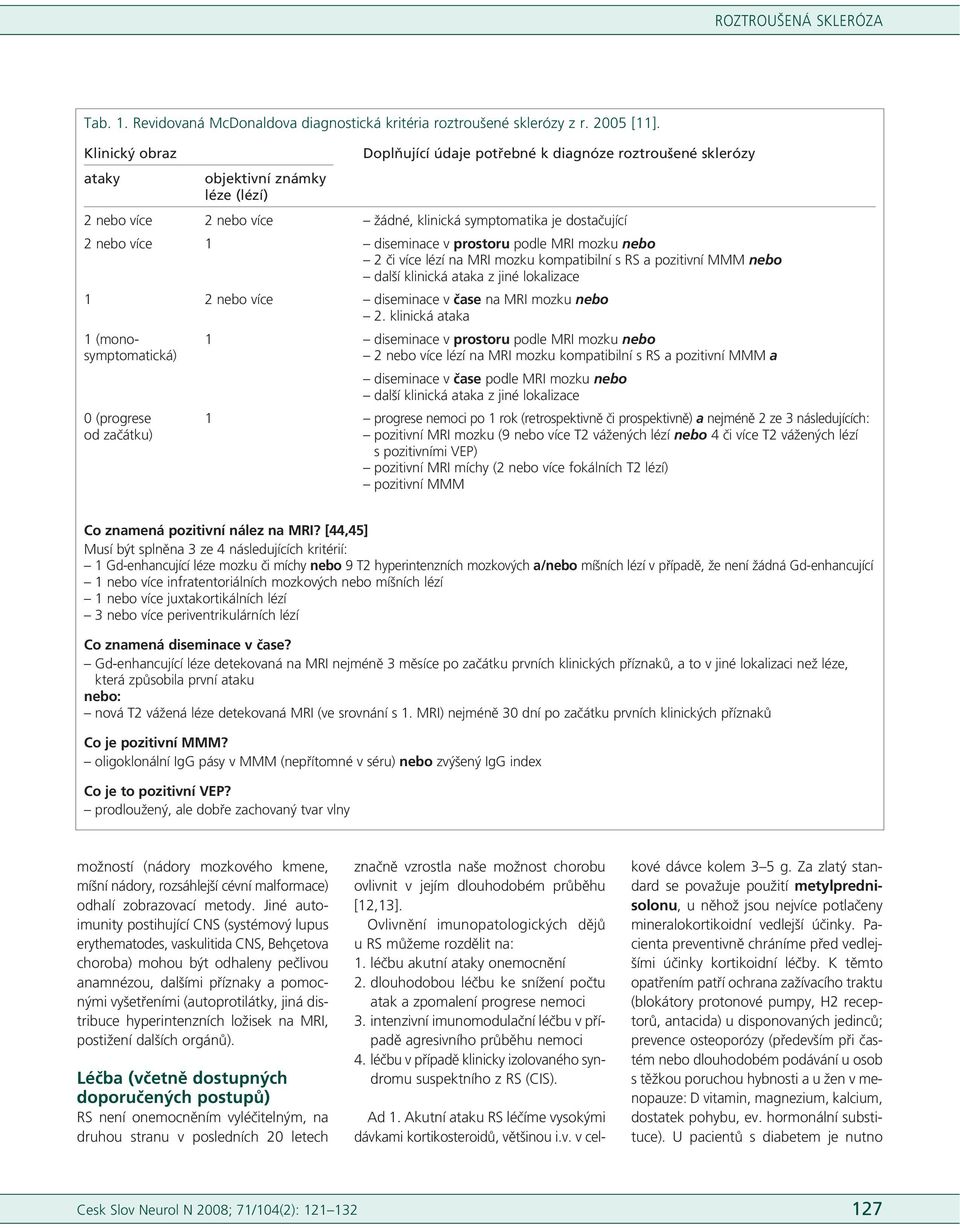 diseminace v prostoru podle MRI mozku nebo 2 či více lézí na MRI mozku kompatibilní s RS a pozitivní MMM nebo další klinická ataka z jiné lokalizace 1 2 nebo více diseminace v čase na MRI mozku nebo