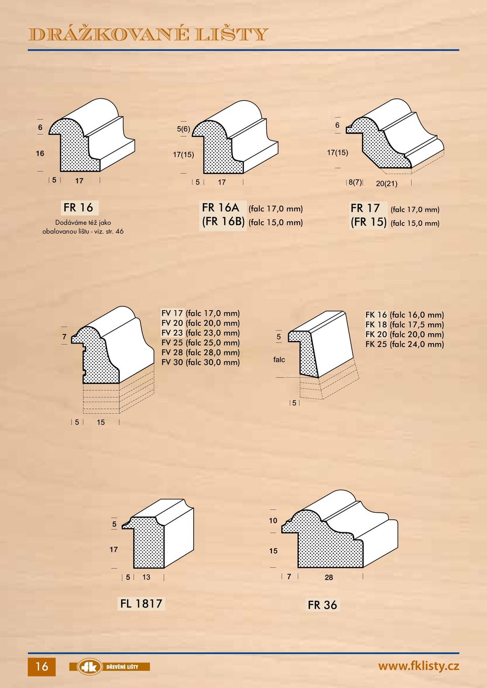 17 (falc 17,0 mm) FV 20 (falc 20,0 mm) FV 23 (falc 23,0 mm) FV 25 (falc 25,0 mm) FV 28 (falc 28,0