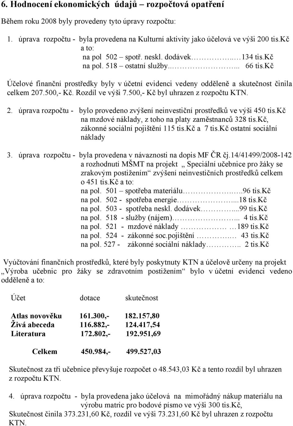 500,- Kč. Rozdíl ve výši 7.500,- Kč byl uhrazen z rozpočtu KTN. 2. úprava rozpočtu - bylo provedeno zvýšení neinvestiční prostředků ve výši 450 tis.