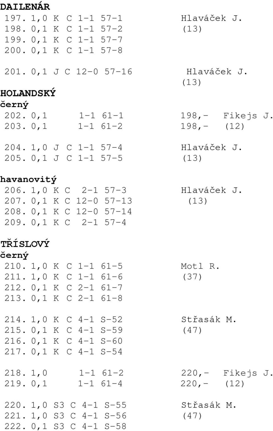 0,1 K C 12-0 57-13 (13) 208. 0,1 K C 12-0 57-14 209. 0,1 K C 2-1 57-4 TŘÍSLOVÝ černý 210. 1,0 K C 1-1 61-5 Motl R. 211. 1,0 K C 1-1 61-6 (37) 212. 0,1 K C 2-1 61-7 213. 0,1 K C 2-1 61-8 214.