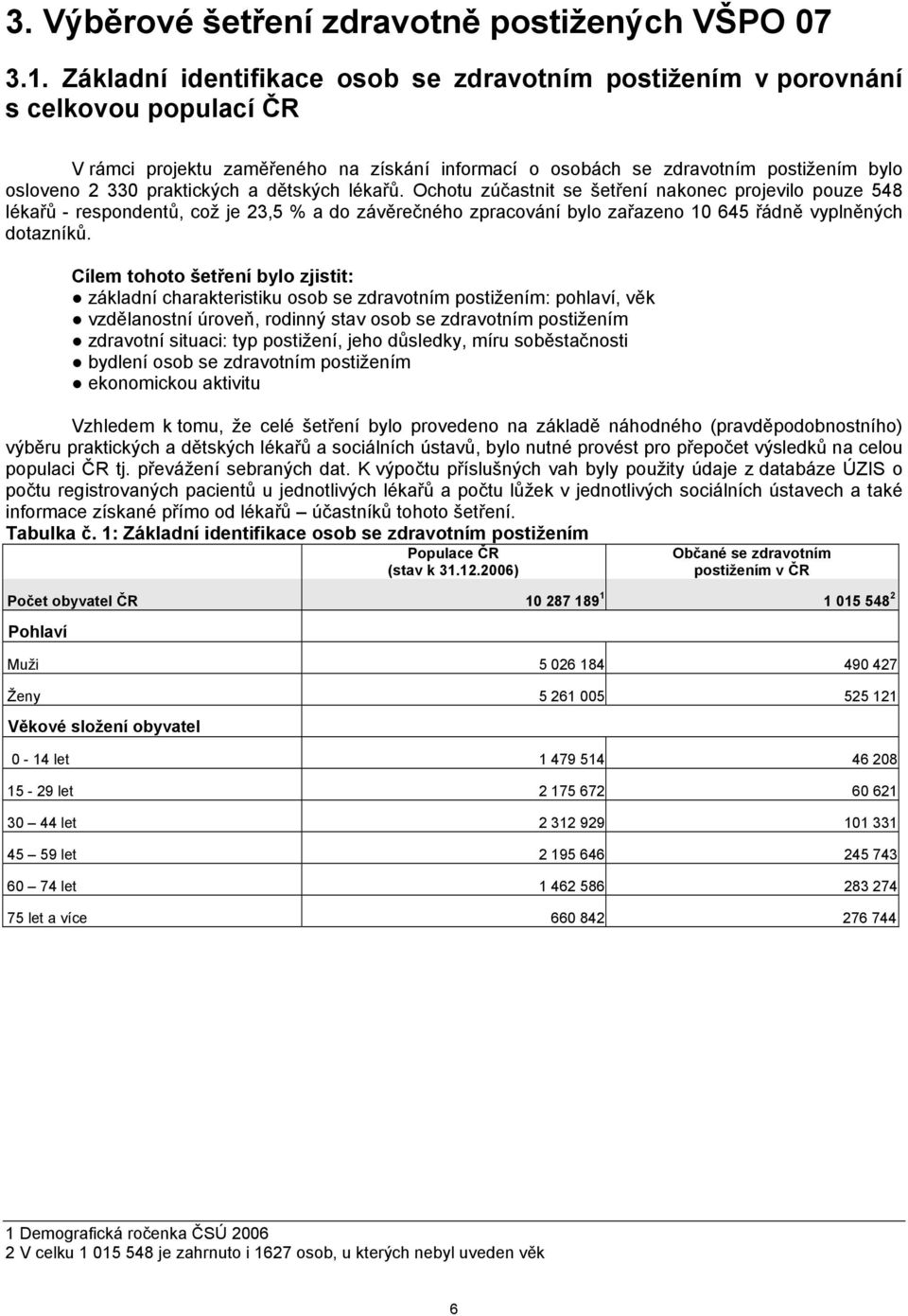 praktických a dětských lékařů. Ochotu zúčastnit se šetření nakonec projevilo pouze 548 lékařů - respondentů, což je 23,5 % a do závěrečného zpracování bylo zařazeno 10 645 řádně vyplněných dotazníků.