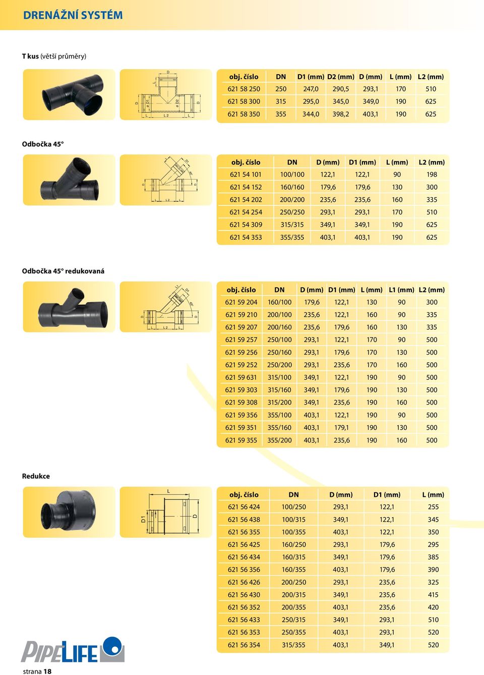 číslo D (mm) D1 (mm) L (mm) L2 (mm) 621 54 101 100/100 122,1 122,1 90 198 621 54 152 160/160 179,6 179,6 130 300 621 54 202 200/200 235,6 235,6 160 335 621 54 254 250/250 293,1 293,1 170 510 621 54