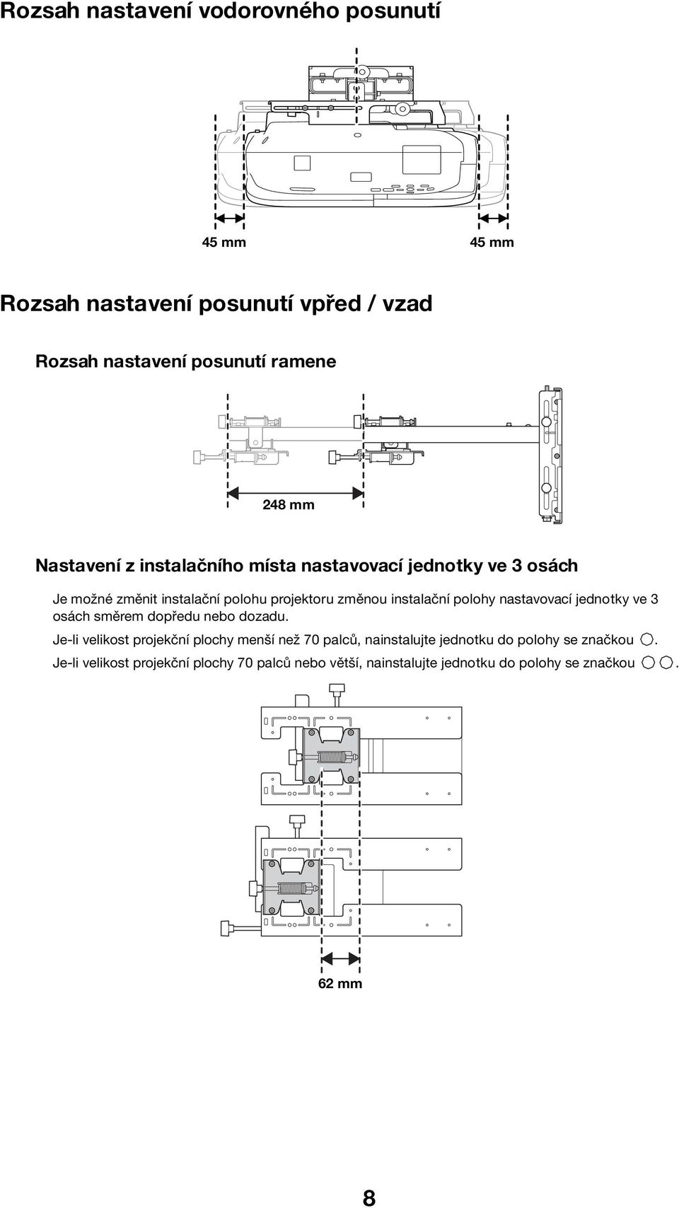 instalační polohy nastavovací jednotky ve 3 osách směrem dopředu nebo dozadu.