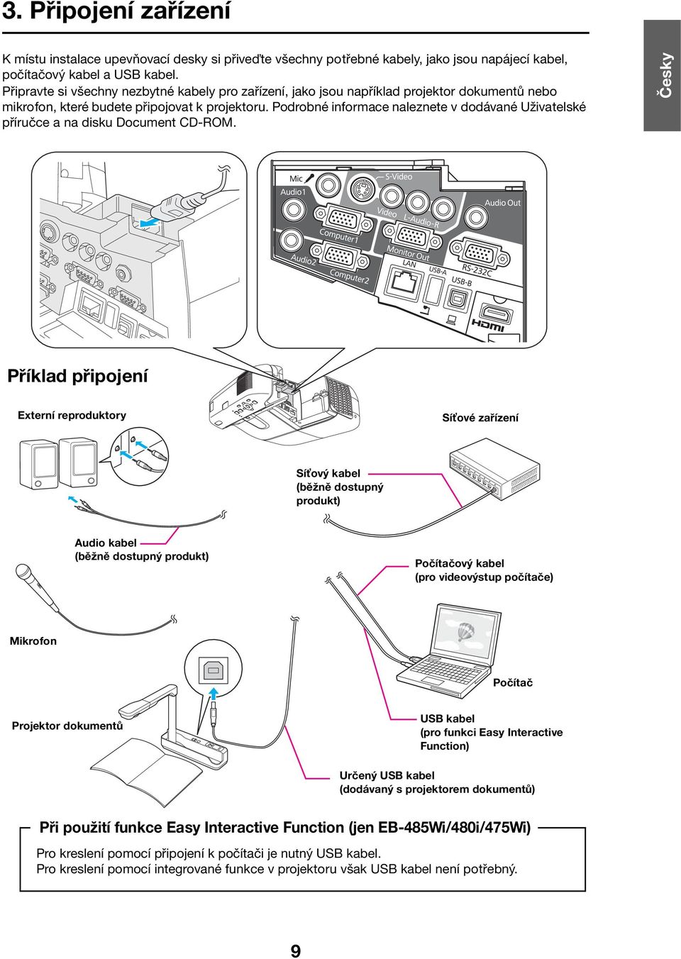 Podrobné informace naleznete v dodávané Uživatelské příručce a na disku Document CD-ROM.