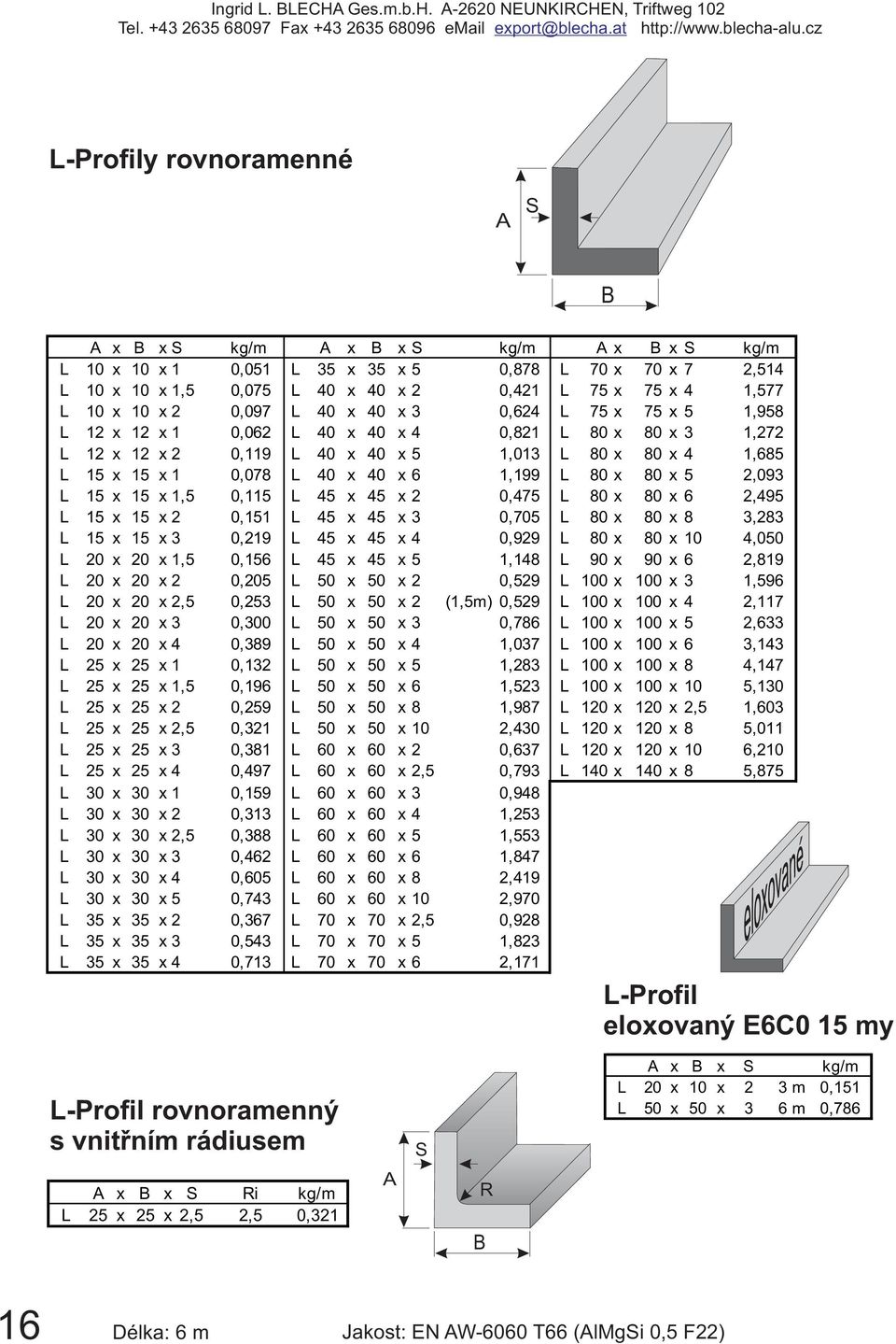 40 x 40 x 6 1,199 L 80 x 80 x 5 2,093 L 15 x 15 x 1,5 0,115 L 45 x 45 x 2 0,475 L 80 x 80 x 6 2,495 L 15 x 15 x 2 0,151 L 45 x 45 x 3 0,705 L 80 x 80 x 8 3,283 L 15 x 15 x 3 0,219 L 45 x 45 x 4 0,929