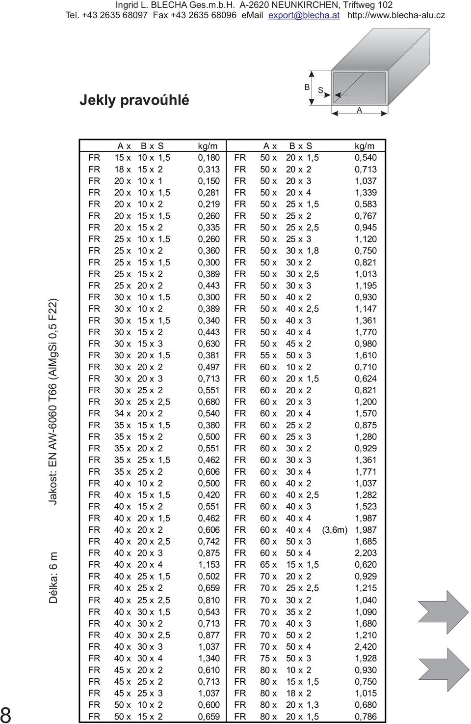 0,945 FR 25 x 10 x 1,5 0,260 FR 50 x 25 x 3 1,120 FR 25 x 10 x 2 0,360 FR 50 x 30 x 1,8 0,750 FR 25 x 15 x 1,5 0,300 FR 50 x 30 x 2 0,821 FR 25 x 15 x 2 0,389 FR 50 x 30 x 2,5 1,013 FR 25 x 20 x 2