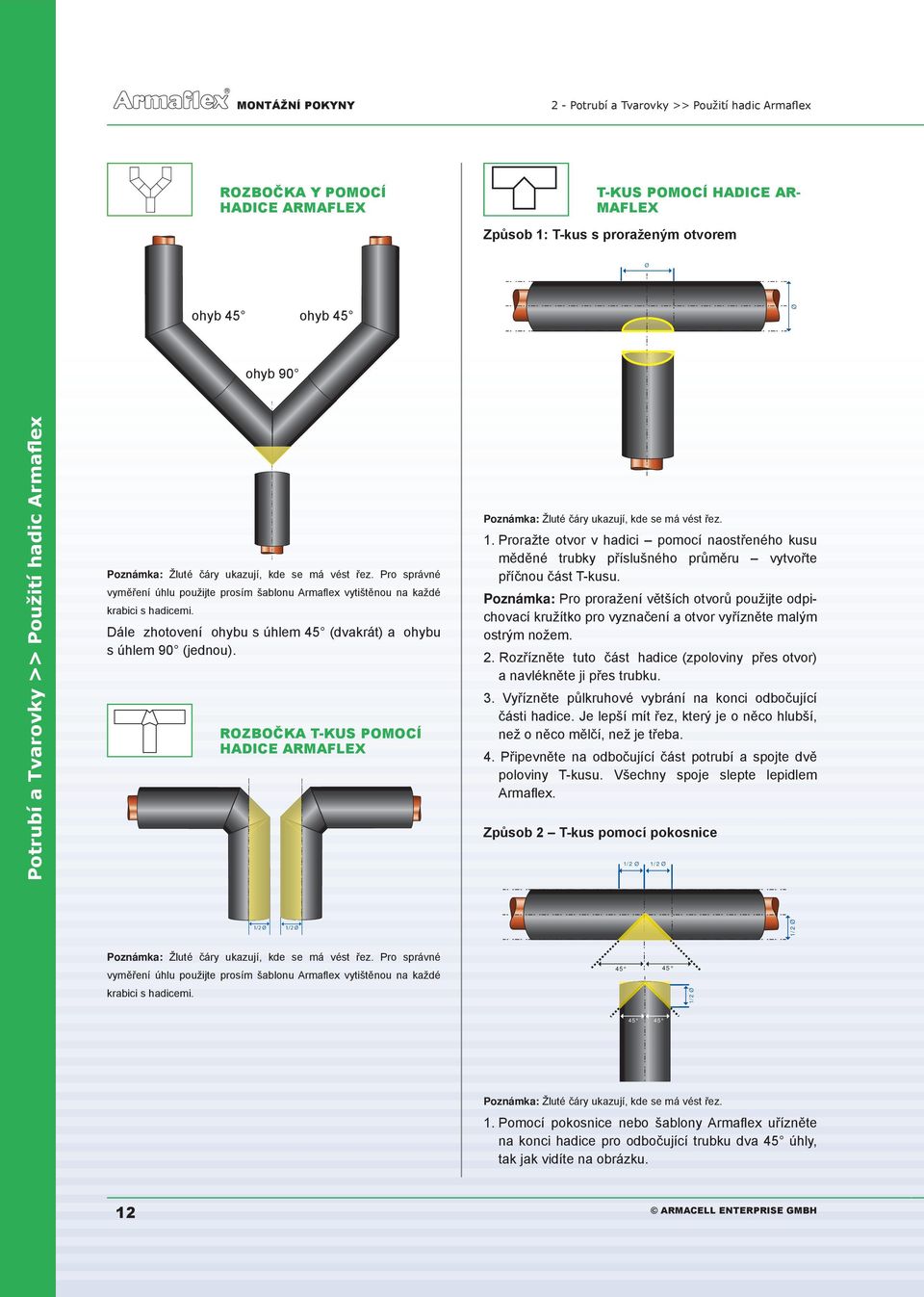 Dále zhotovení ohybu s úhlem 45 (dvakrát) a ohybu s úhlem 90 (jednou). RoZBoČkA t-kus pomocí HADICE ARmAFLEX Poznámka: Žluté čáry ukazují, kde se má vést řez. 1.