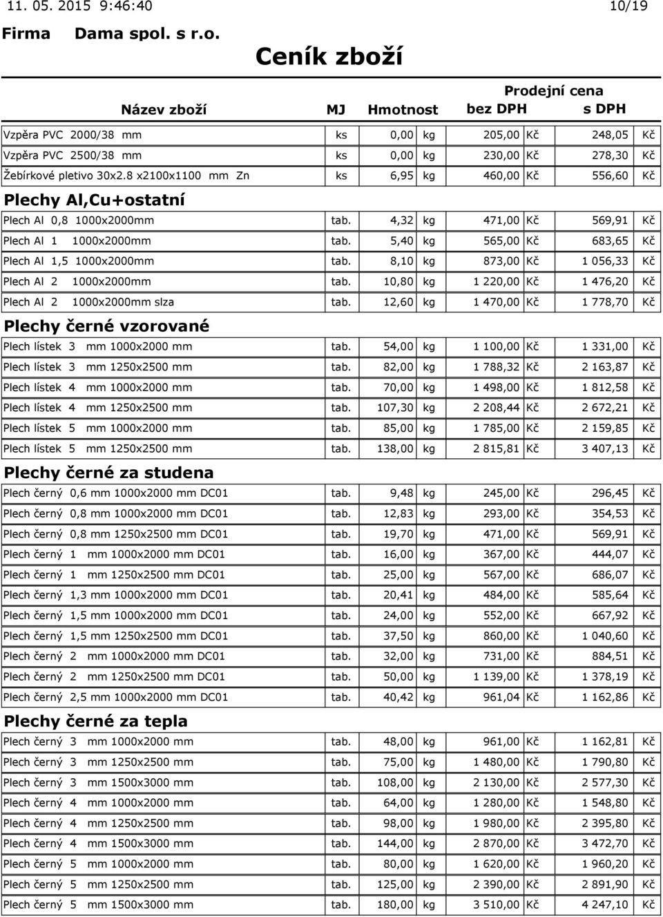 5,40 kg 565,00 Kč 683,65 Kč Plech Al 1,5 1000x2000mm tab. 8,10 kg 873,00 Kč 1 056,33 Kč Plech Al 2 1000x2000mm tab. 10,80 kg 1 220,00 Kč 1 476,20 Kč Plech Al 2 1000x2000mm slza tab.