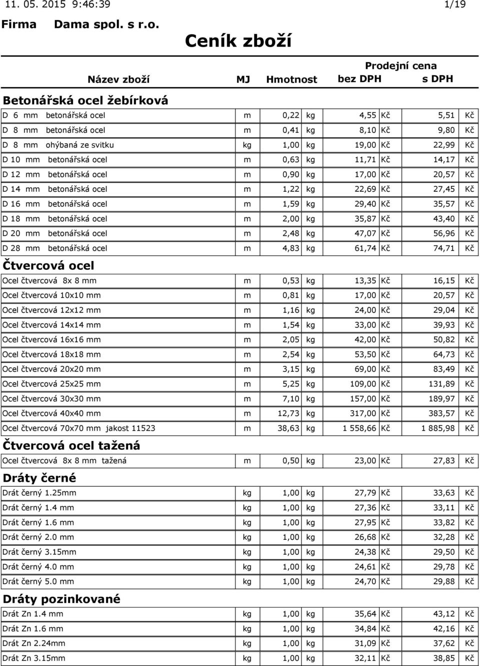 10 mm betonářská ocel m 0,63 kg 11,71 Kč 14,17 Kč D 12 mm betonářská ocel m 0,90 kg 17,00 Kč 20,57 Kč D 14 mm betonářská ocel m 1,22 kg 22,69 Kč 27,45 Kč D 16 mm betonářská ocel m 1,59 kg 29,40 Kč