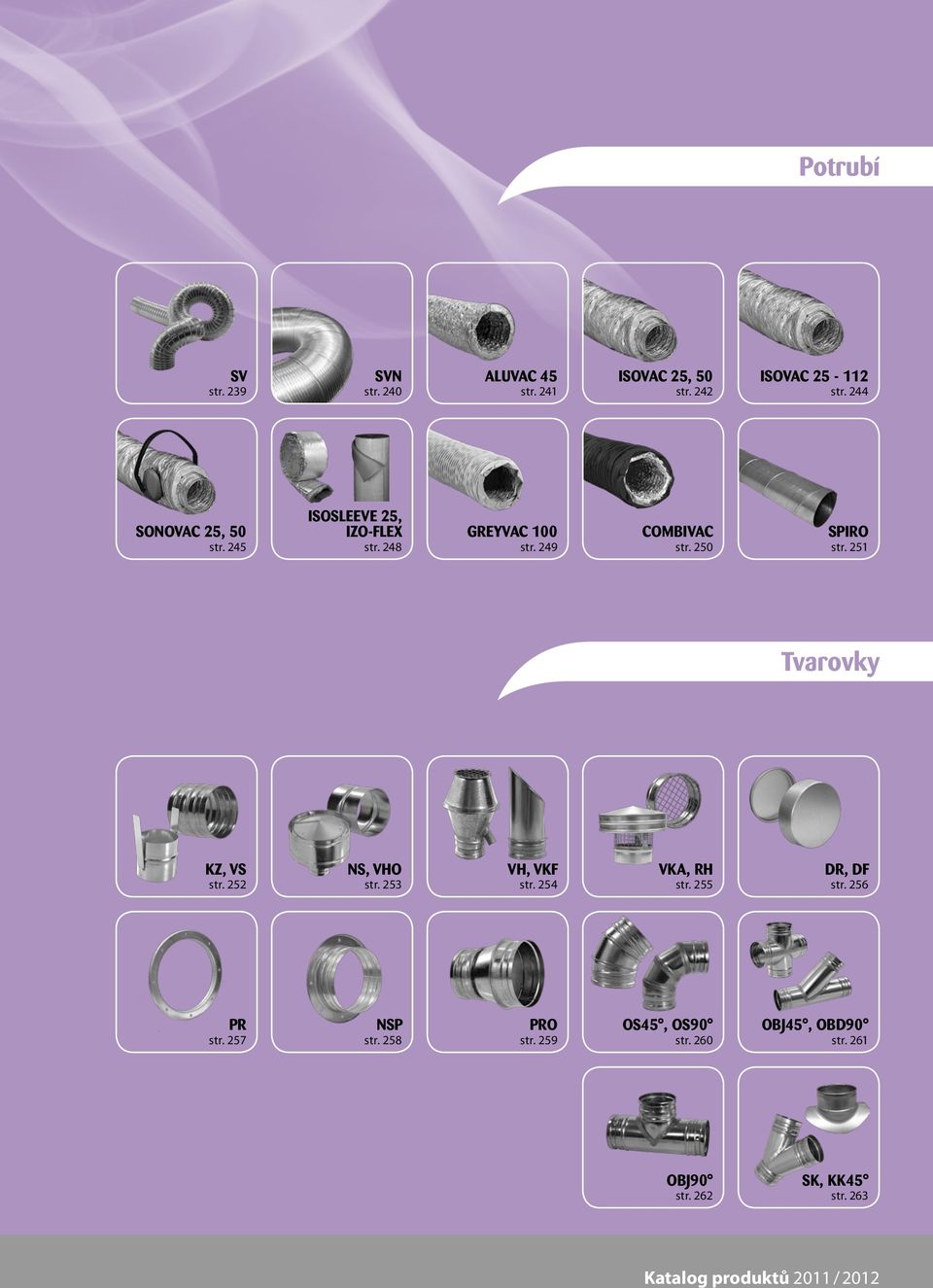 251 Tvarovky KZ, VS str. 252 NS, VHO str. 253 VH, VKF str. 254 VKA, RH str. 255 DR, DF str. 256 PR str.