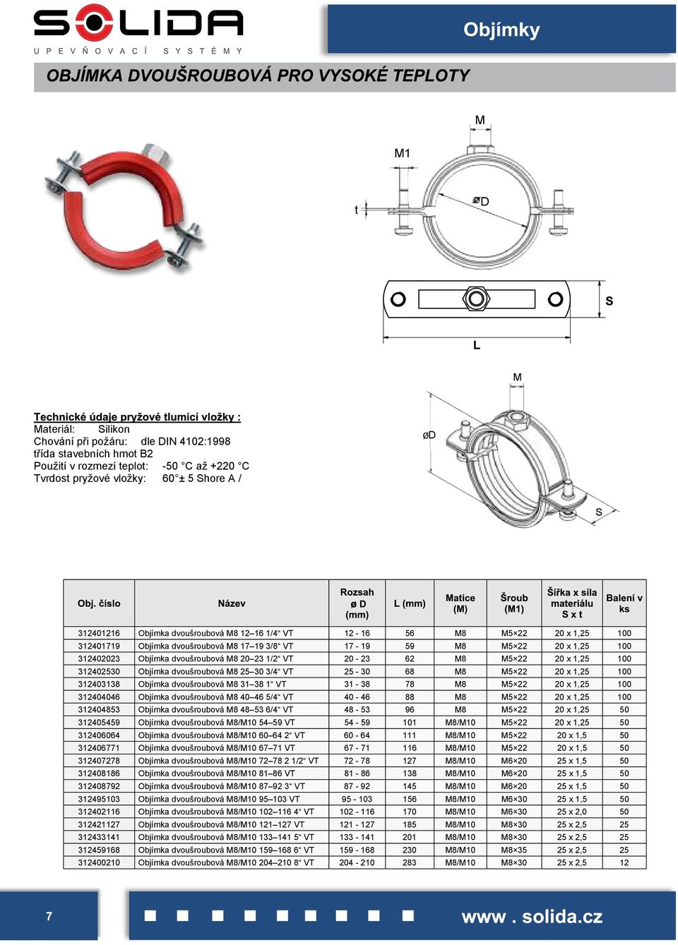 20 x 1,25 100 312402530 Objímka dvouroubová M8 2530 3/4 VT 25 30 68 M8 M5 22 20 x 1,25 100 312403138 Objímka dvouroubová M8 3138 1 VT 31 38 78 M8 M5 22 20 x 1,25 100 312404046 Objímka dvouroubová M8