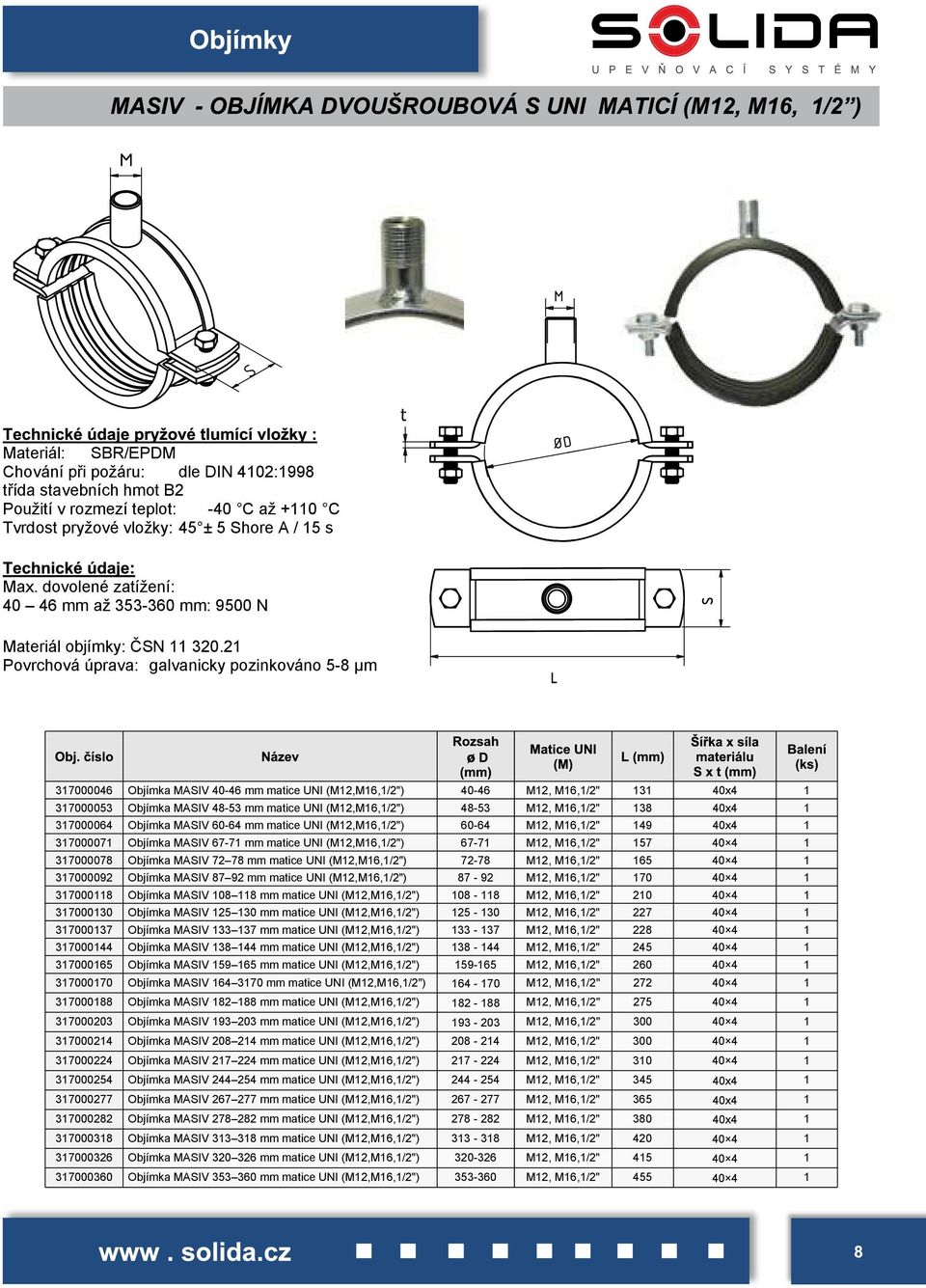 21 Povrchová úprava: galvanicky pozinkováno 5 8 µm 317000046 Objímka MASIV 40 46 mm matice UNI (M12,M16,1/2") 40 46 M12, M16,1/2" 131 40x4 1 317000053 Objímka MASIV 48 53 mm matice UNI (M12,M16,1/2")