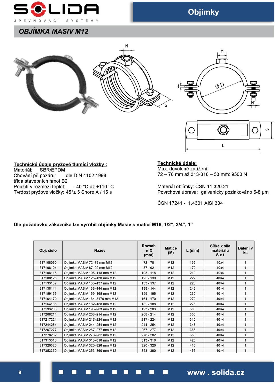 4301 AISI 304 317108090 Objímka MASIV 7278 mm M12 72 78 M12 165 40x4 1 317108104 Objímka MASIV 8792 mm M12 87 92 M12 170 40x4 1 317108118 Objímka MASIV 108118 mm M12 108 118 M12 210 40x4 1 317108125