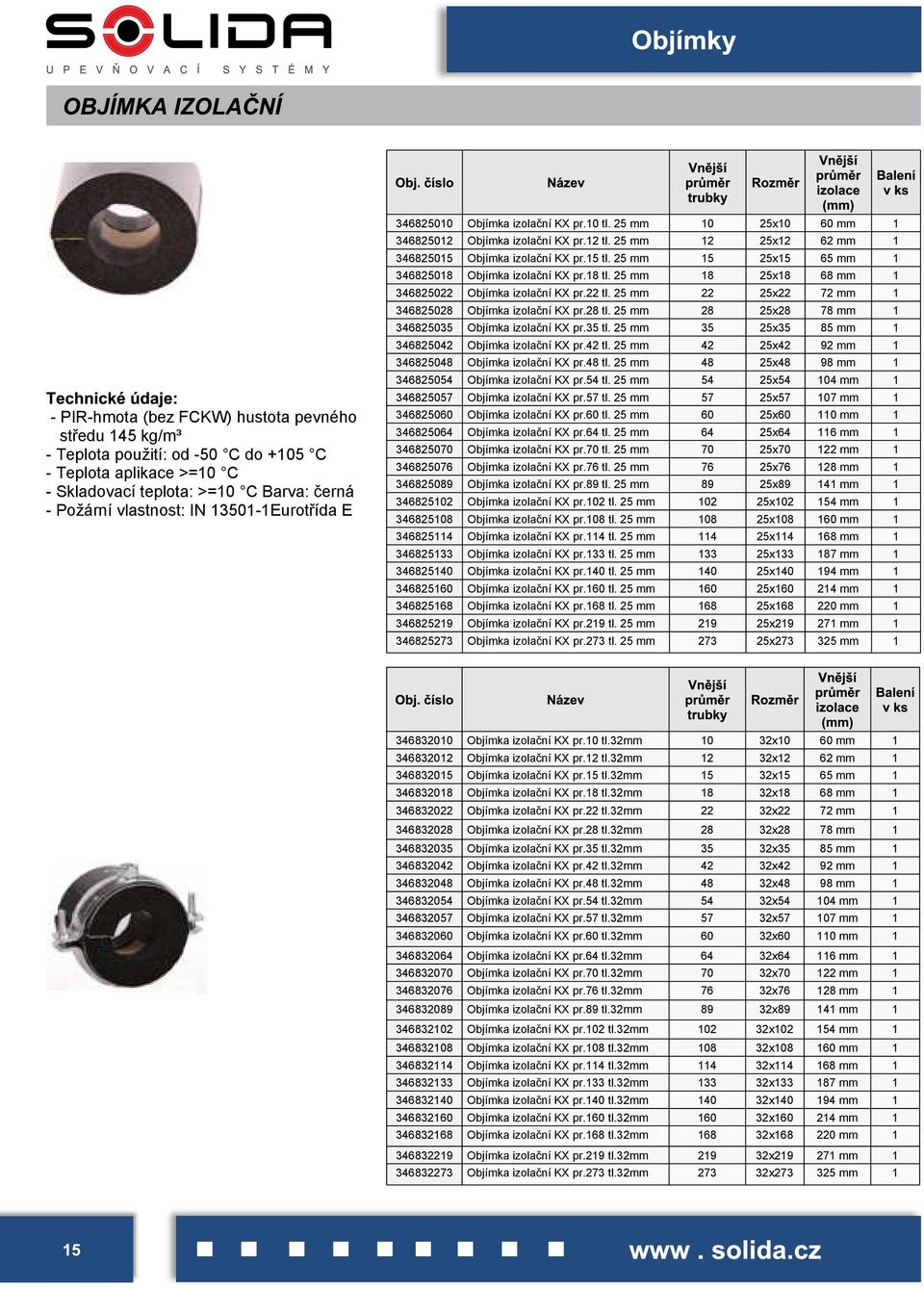 25 mm 15 25x15 65 mm 1 346825018 Objímka izolaèní KX pr.18 tl. 25 mm 18 25x18 68 mm 1 346825022 Objímka izolaèní KX pr.22 tl. 25 mm 22 25x22 72 mm 1 346825028 Objímka izolaèní KX pr.28 tl.