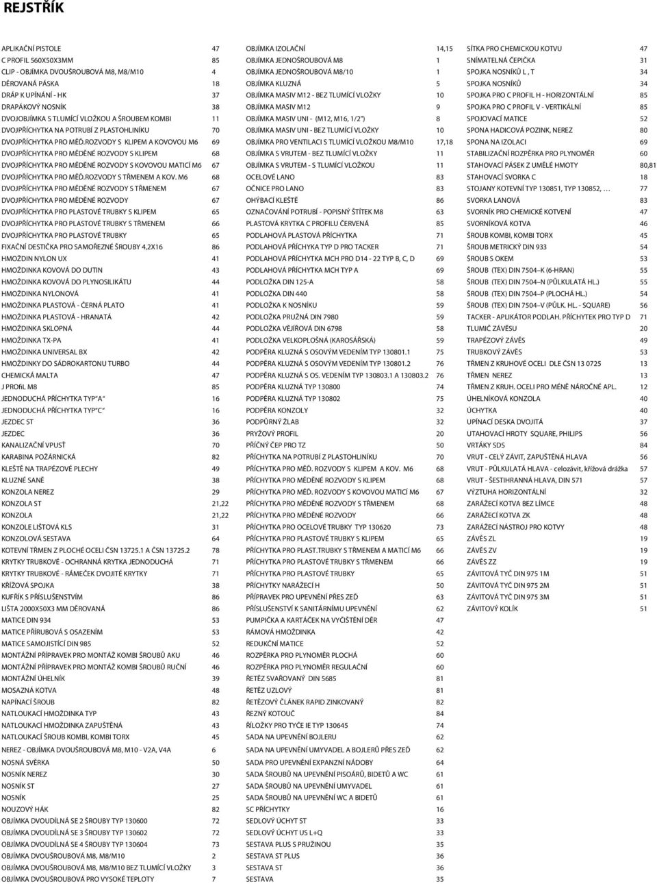 HORIZONTÁLNÍ 85 DRAPÁKOVÝ NOSNÍK 38 OBJÍMKA MASIV M12 9 SPOJKA PRO C PROFIL V - VERTIKÁLNÍ 85 DVOJOBJÍMKA S TLUMÍCÍ VLOŽKOU A ŠROUBEM KOMBI 11 OBJÍMKA MASIV UNI - (M12, M16, 1/2") 8 SPOJOVACÍ MATICE