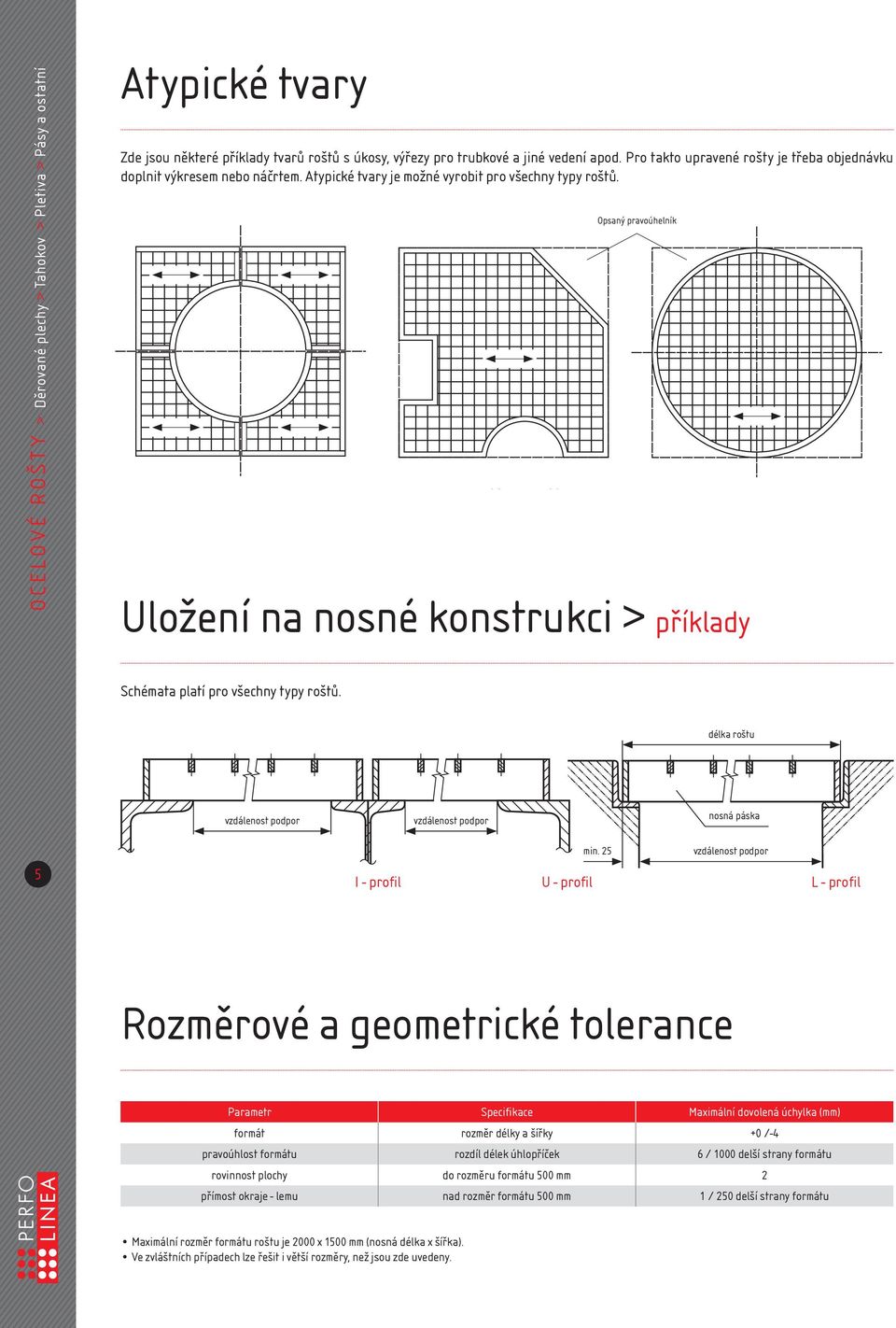 Opsaný pravoúhelník Uložení na nosné konstrukci > příklady Schémata platí pro všechny typy roštů. délka roštu vzdálenost podpor vzdálenost podpor nosná páska min.