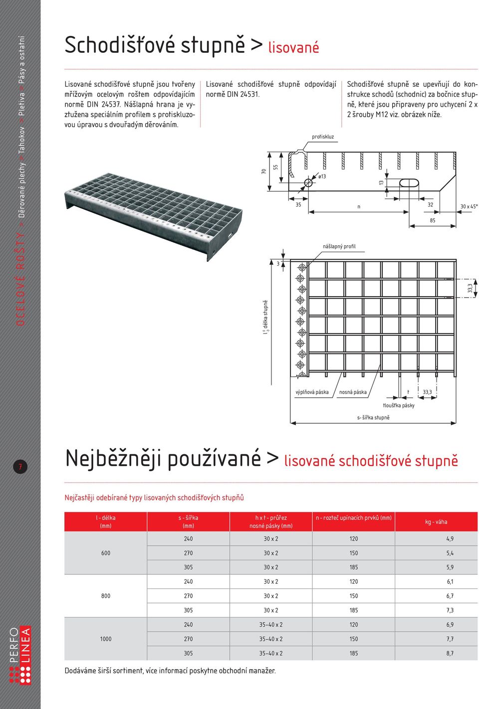 70 délka stupně 55 3 protiskluz ø13 nášlapný profil Schodišťové stupně se upevňují do konstrukce schodů (schodnic) za bočnice stupně, které jsou připraveny pro uchycení 2 x 2 šrouby M12 viz.