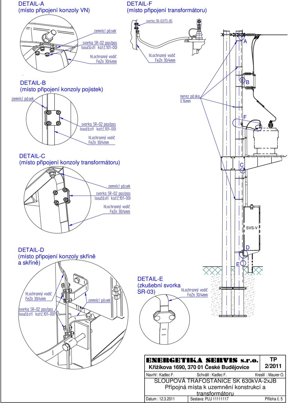 ochranný vodič FeZn 30/4mm DETAIL-C (místo připojení konzoly transformátoru) C F zemnící pásek svorka SR-02 pas/pas (součástí kat.č.101-00) hl.