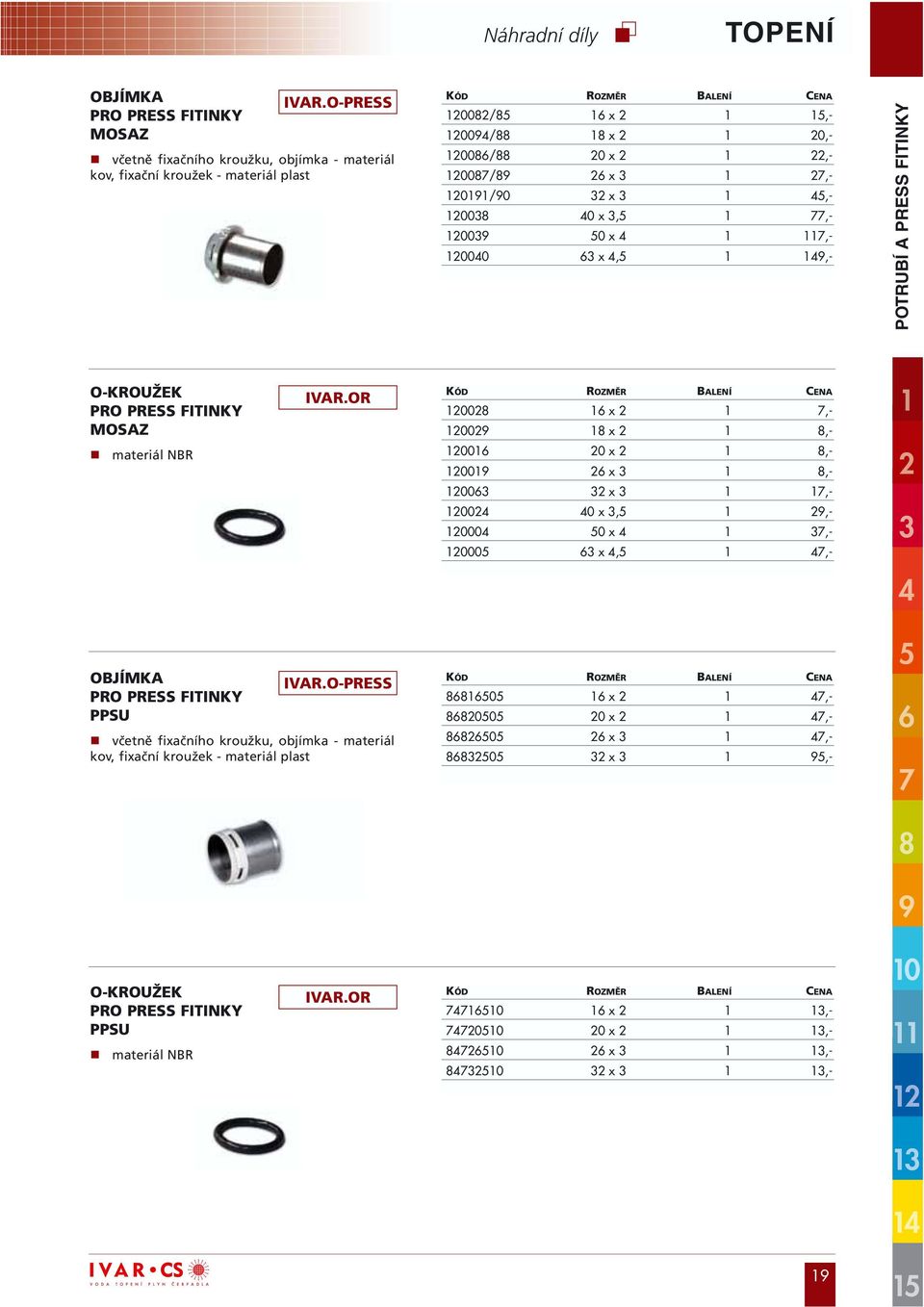 x 3 1 45,- 120038 40 x 3,5 1 77,- 120039 50 x 4 1 117,- 120040 63 x 4,5 1 149,- POTRUBÍ A PRESS FITINKY O-KROUŽEK PRO PRESS FITINKY MOSAZ materiál NBR IVAR.