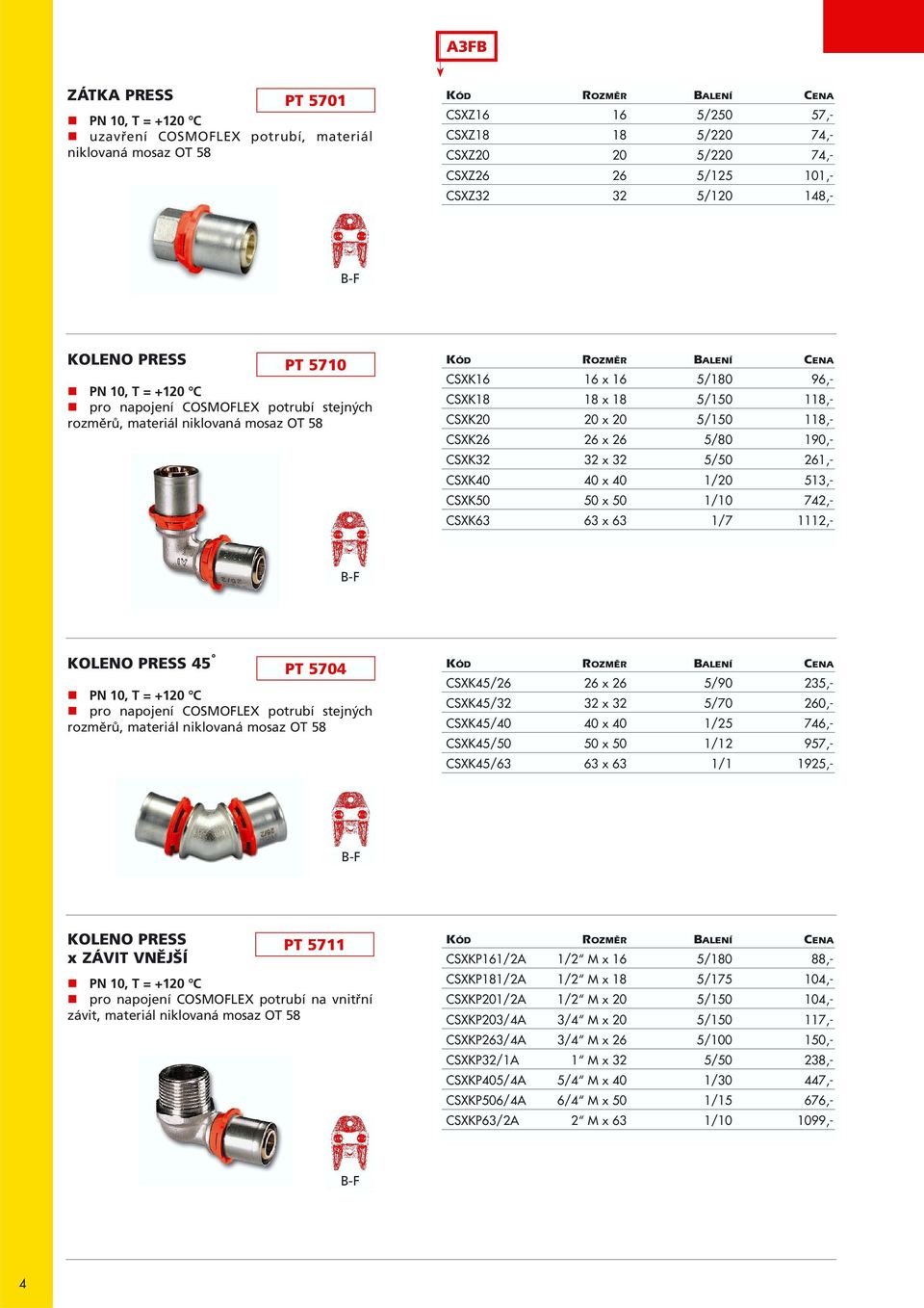 5/80 190,- CSXK32 32 x 32 5/50 261,- CSXK40 40 x 40 1/20 513,- CSXK50 50 x 50 1/10 742,- CSXK63 63 x 63 1/7 1112,- B-F KOLENO PRESS 45 PT 5704 pro napojení COSMOFLEX potrubí stejných rozměrů,