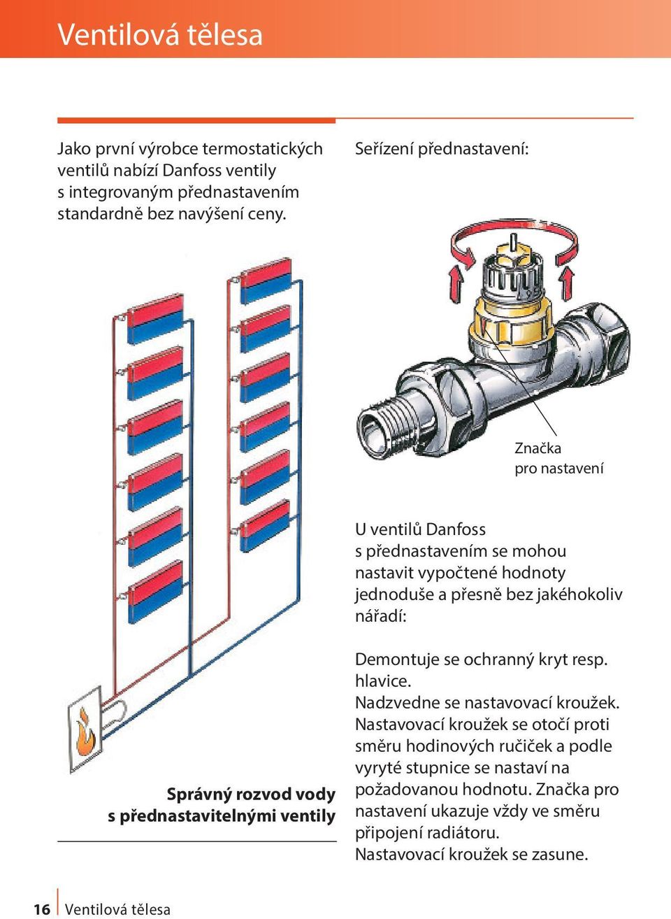 Správný rozvod vody s přednastavitelnými ventily Demontuje se ochranný kryt resp. hlavice. Nadzvedne se nastavovací kroužek.