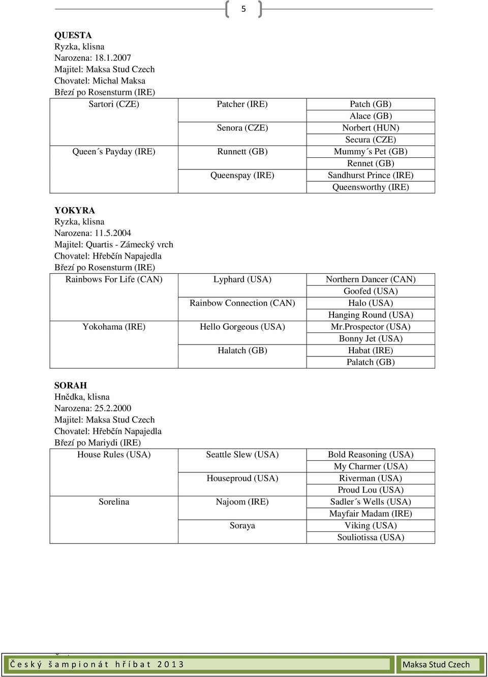 Pet (GB) Rennet (GB) Queenspay (IRE) Sandhurst Prince (IRE) Queensworthy (IRE) YOKYRA Ryzka, klisna Narozena: 11.5.