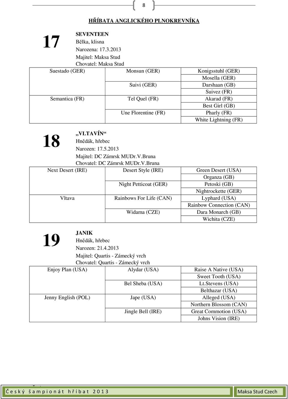 Une Florentine (FR) Pharly (FR) White Lightning (FR) VL