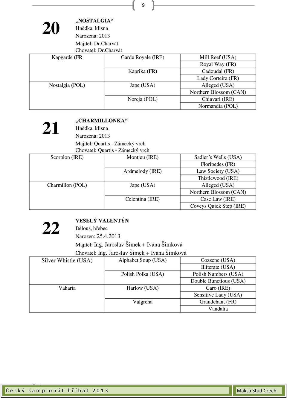 Chiavari (IRE) Normandia (POL) CHARMILLONKA Narozena: 2013 Majitel: Quartis - Zámecký vrch Chovatel: Quartis - Zámecký vrch Scorpion (IRE) Montjeu (IRE) Sadler s Wells (USA) Floripedes (FR) Ardmelody