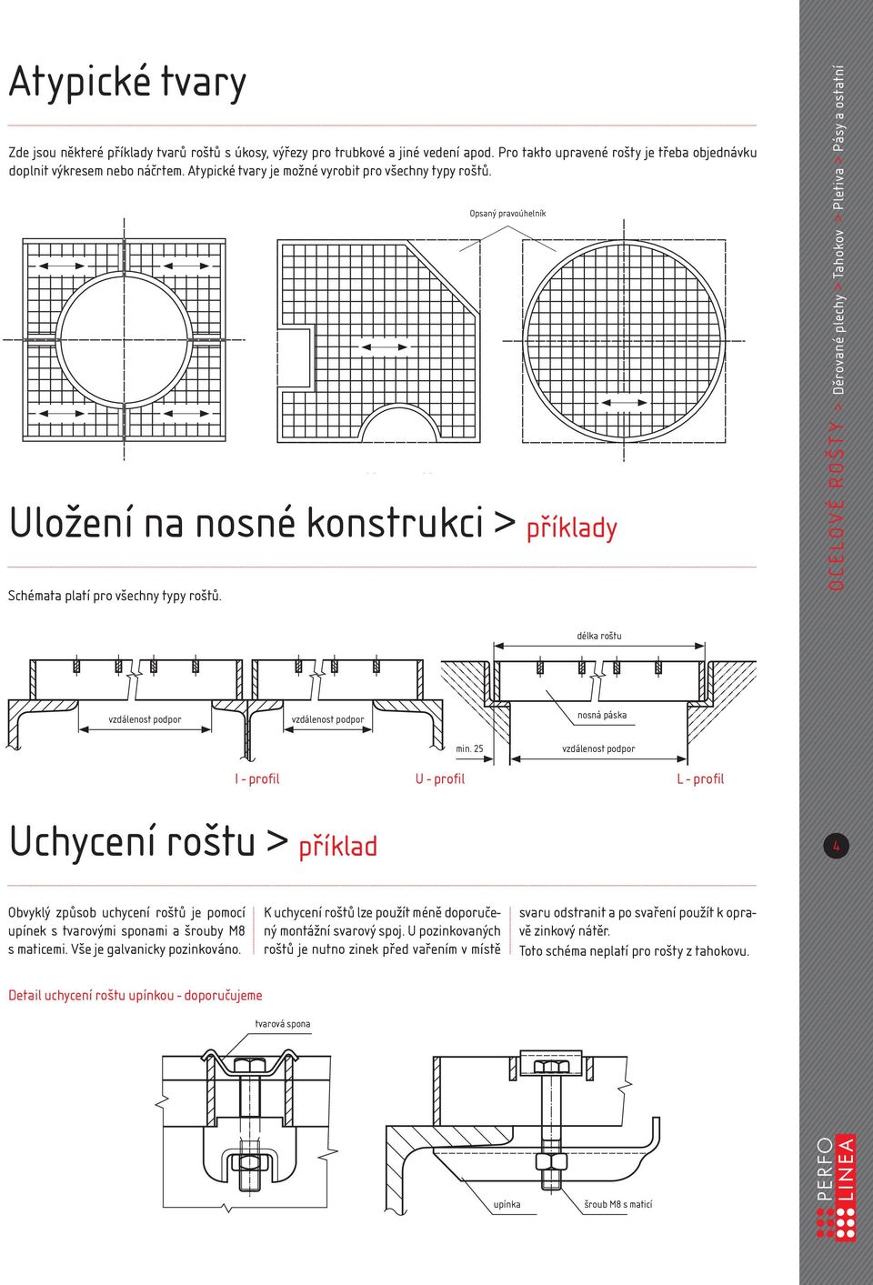 Opsaný pravoúhelník OCELOVÉ ROŠTY > Děrované plechy > Tahokov > Pletiva > Pásy a ostatní délka roštu vzdálenost podpor vzdálenost podpor nosná páska min.