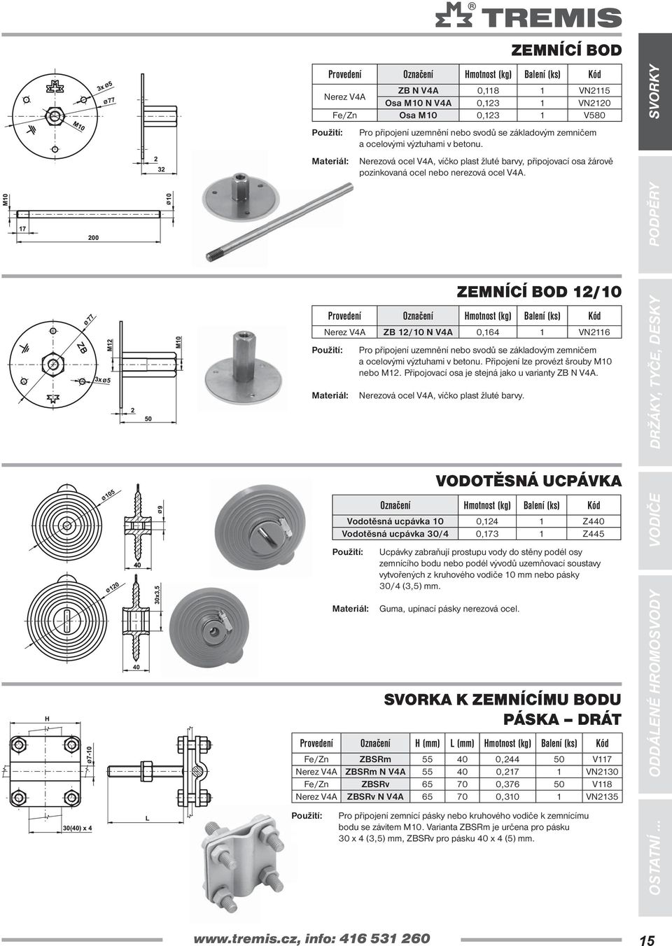 Připojení lze provézt šrouby M10 nebo M12. Připojovací osa je stejná jako u varianty ZB N V4A. Nerezová ocel V4A, víčko plast žluté barvy.