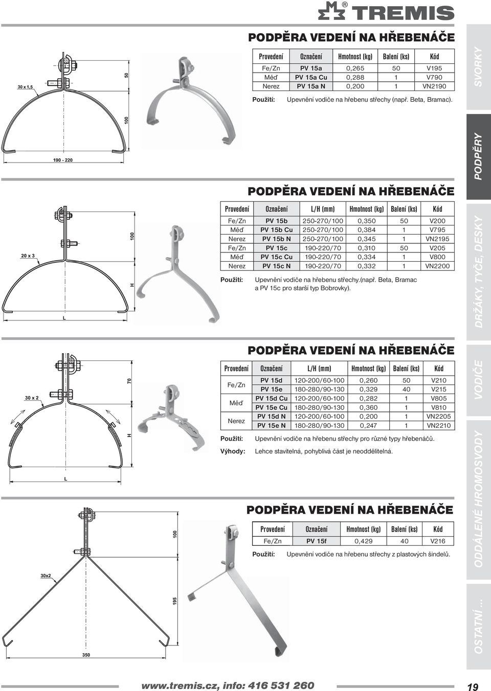 250-270/100 0,350 50 V200 Měď PV 15b Cu 250-270/100 0,384 1 V795 Nerez PV 15b N 250-270/100 0,345 1 VN2195 PV 15c 190-220/70 0,310 50 V205 Měď PV 15c Cu 190-220/70 0,334 1 V800 Nerez PV 15c N