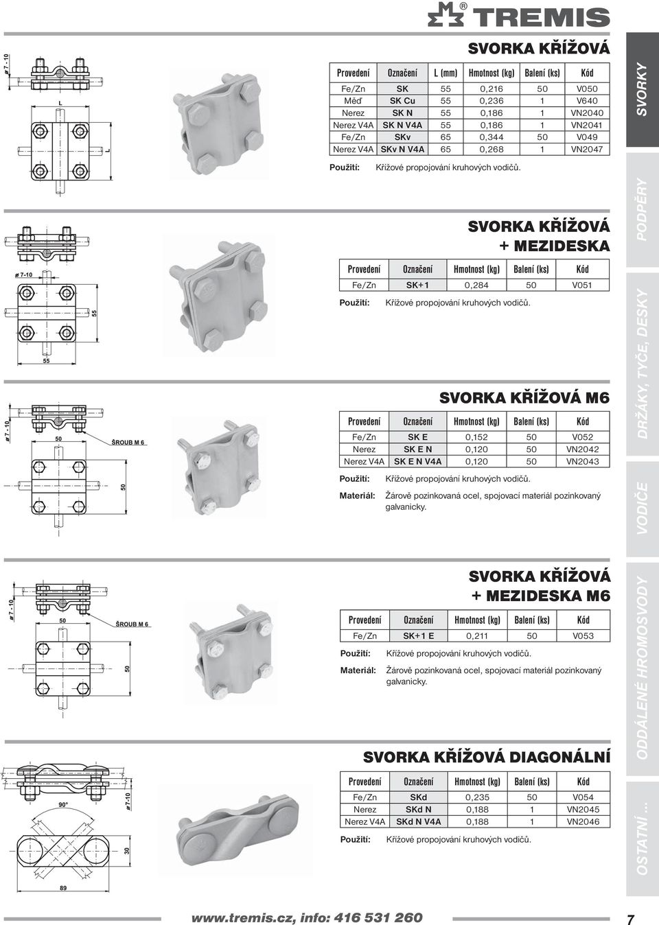 SVORKA KŘÍŽOVÁ DIAGONÁLNÍ Křížové propojování kruhových vodičů.