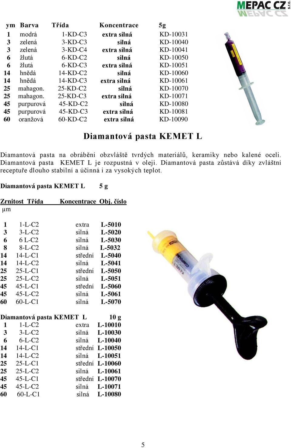 25-KD-C3 extra silná KD-10071 45 purpurová 45-KD-C2 silná KD-10080 45 purpurová 45-KD-C3 extra silná KD-10081 60 oranžová 60-KD-C2 extra silná KD-10090 Diamantová pasta KEMET L Diamantová pasta na