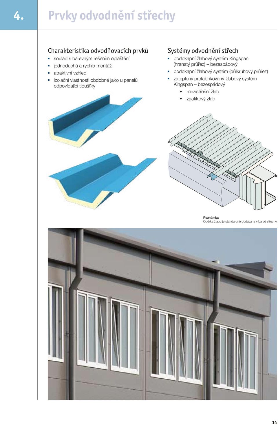 systém Kingspan (hranatý průřez) bezespádový podokapní žlabový systém (půlkruhový průřez) zateplený prefabrikovaný žlabový