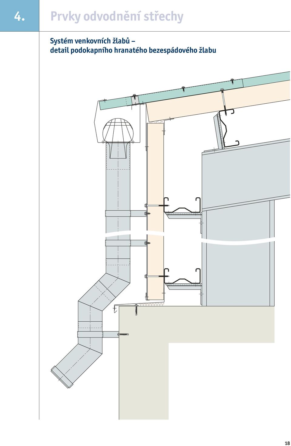 žlabů detail podokapního