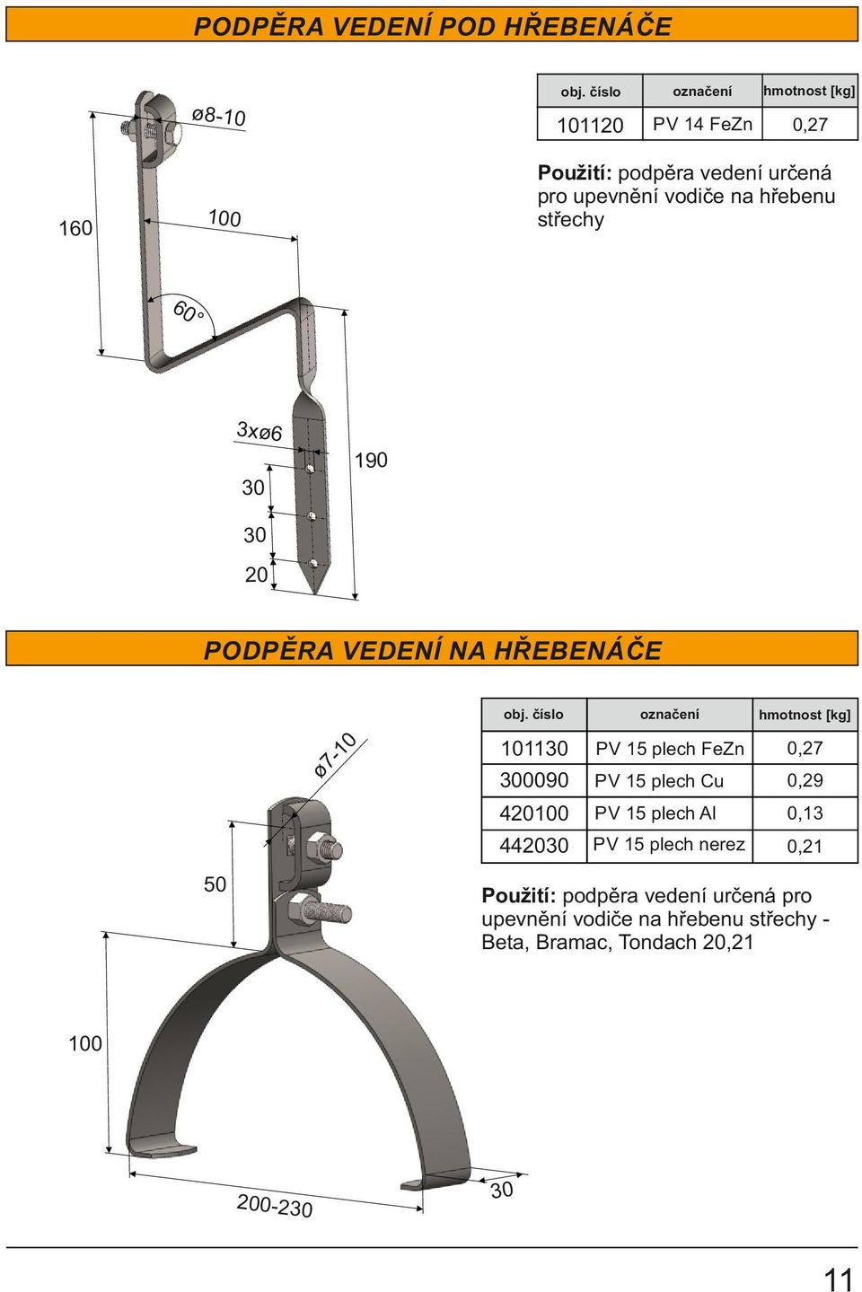 FeZn 0,27 300090 PV 15 plech Cu 0,29 420100 PV 15 plech Al 0,13 442030 PV 15 plech nerez 0,21 ø7-1 0 50