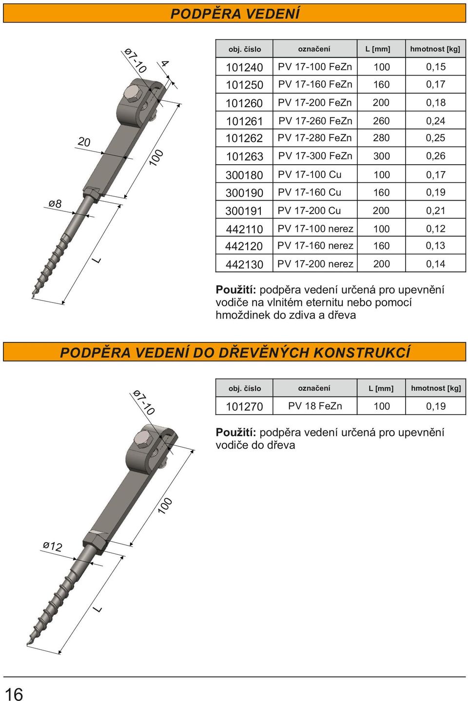 17-100 nerez 100 0,12 PV 17-160 nerez 160 0,13 442130 PV 17-200 nerez 200 0,14 Použití: podpěra vedení určená pro upevnění vodiče na vlnitém eternitu nebo pomocí