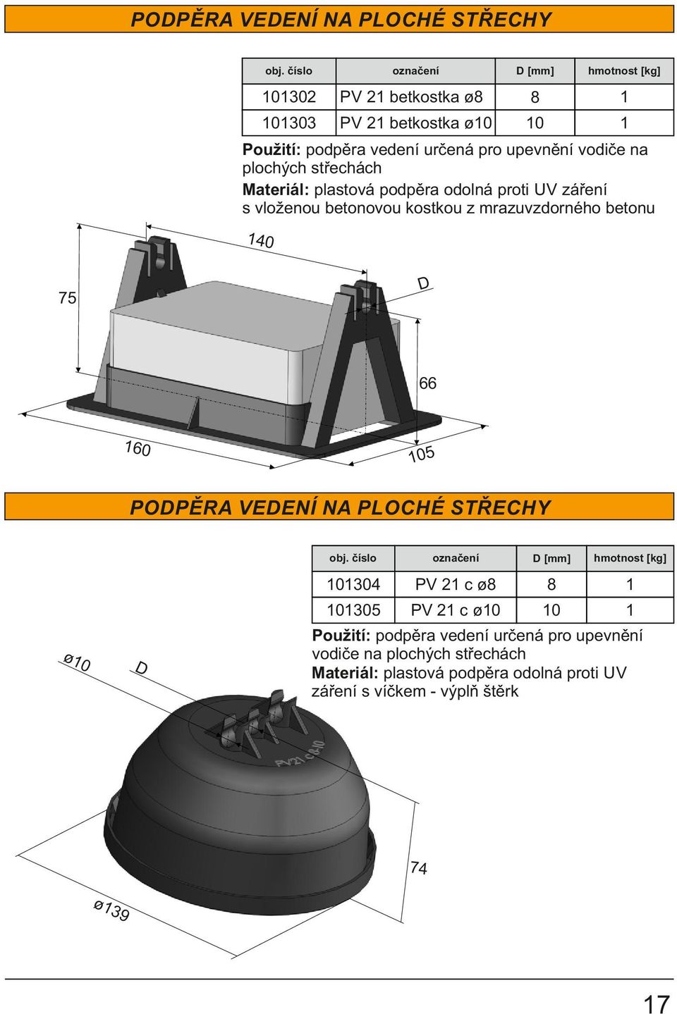 betonu 140 D 75 66 160 105 PODPĚRA VEDENÍ NA POCHÉ STŘECHY ø10 D D [mm] 101304 PV 21 c ø8 8 1 101305 PV 21 c ø10 10 1 Použití: podpěra