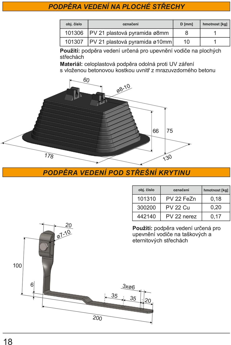 uvnitř z mrazuvzdorného betonu 60 10 ø8-66 178 75 130 PODPĚRA VEDENÍ POD STŘEŠNÍ KRYTINU 20-10 101310 PV 22 FeZn 0,18 300200 PV 22 Cu 0,20