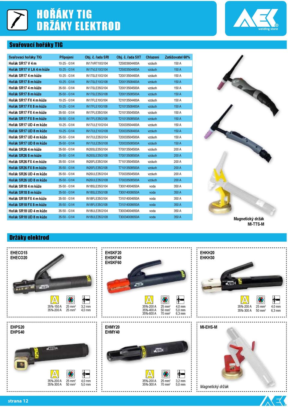 řada 5XT Chlazení Zatěžovatel 60% Hořák SR17 V 4 m 10-25 - G1/4 IN17VRT10G104 T25003604400A vzduch 150 A Hořák SR17 V LA 4 m kůže 10-25 - G1/4 IN17VLE10G104 T25003504400A vzduch 150 A Hořák SR17 4 m