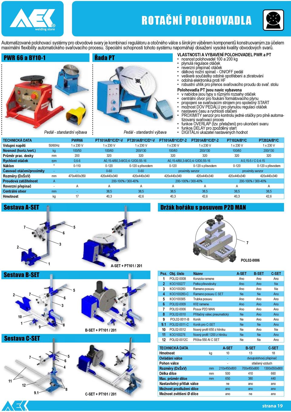 PWR 66 a BY10-1 Pedál - standardní výbava Řada PT Pedál - standardní výbava VLASTNOSTI A VYBAVENÍ POLOHOVADEL PWR a PT nosnost polohovadel 100 a 200 kg plynulá regulace otáček reverzní přepínač