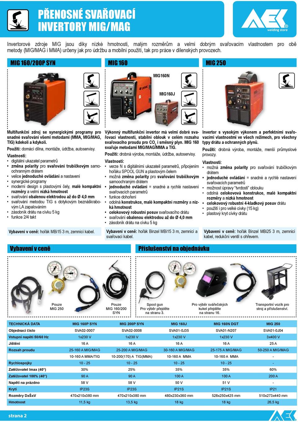 MIG 160/200P SYN MIG 160 MIG 250 MIG160N MIG160J Multifunkční zdroj se synergickými programy pro snadné svařování všemi metodami (MMA, MIG/MAG, TIG) kdekoli a kdykoli.