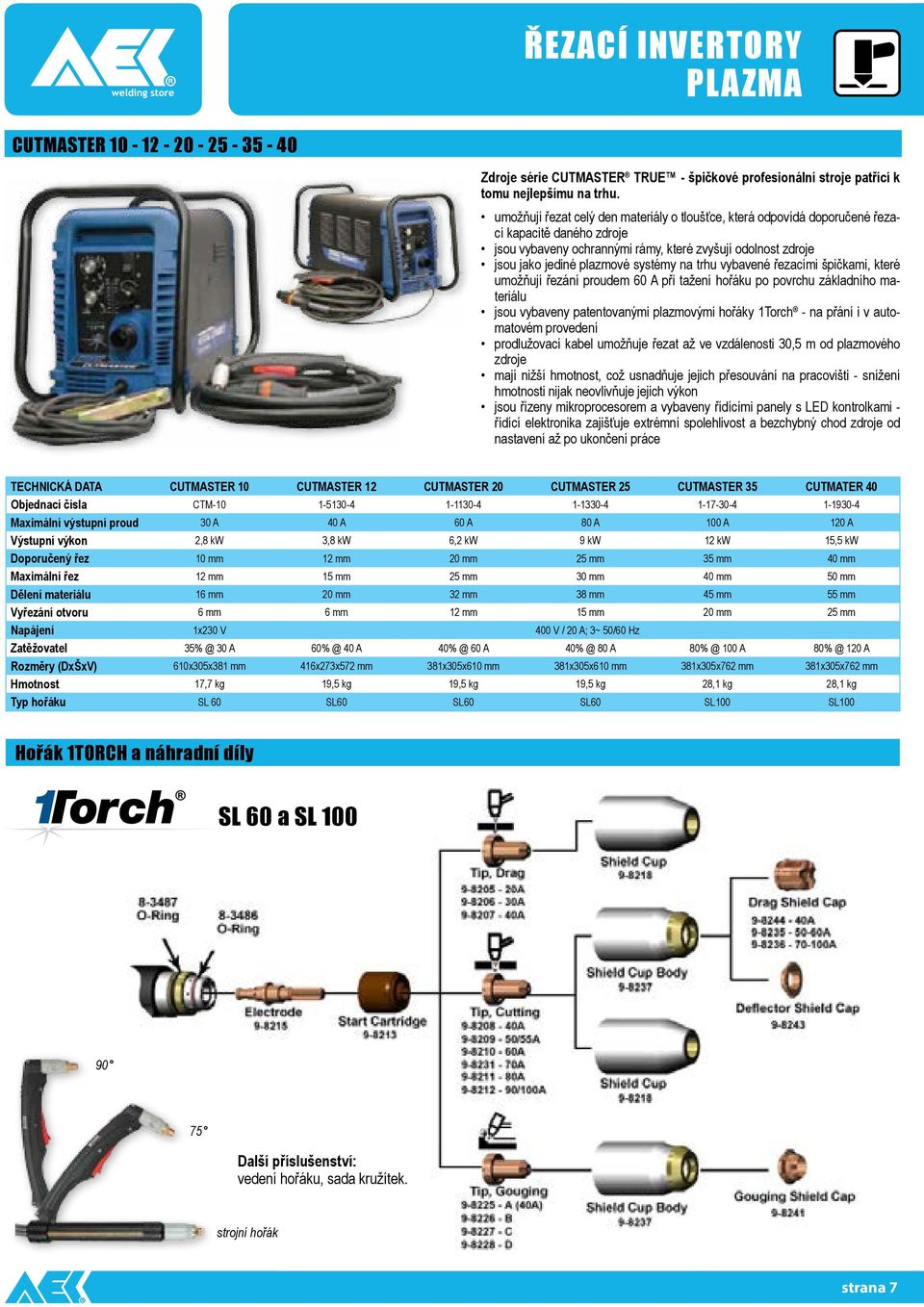 trhu vybavené řezacími špičkami, které umožňují řezání proudem 60 A při tažení hořáku po povrchu základního materiálu jsou vybaveny patentovanými plazmovými hořáky 1Torch - na přání i v automatovém